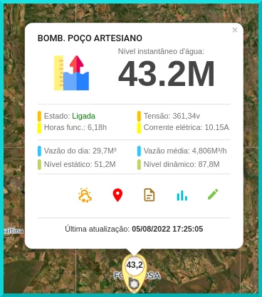 imagem painel de informações bombeamentos